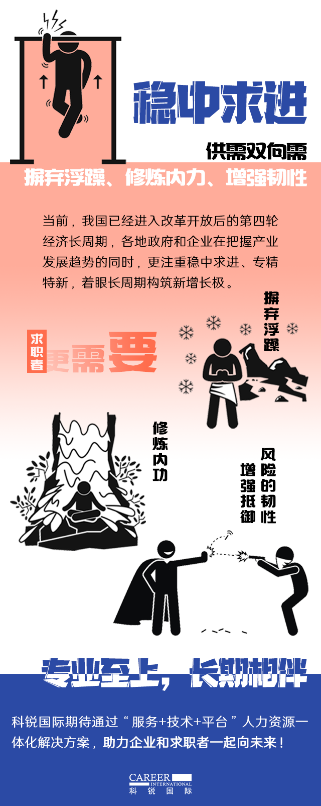 凯发k8旗舰国际《2022人才市场洞察及薪酬指南》核心发现