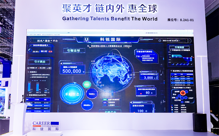 人力资源公司凯发k8旗舰国际参与23年第六届进博会