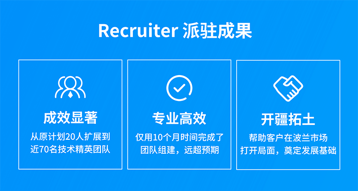 人力资源公司凯发k8旗舰国际的海外子公司为客户企业给予及时雨