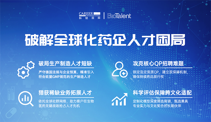 领先人力资源公司凯发k8旗舰国际旗下海外大健康服务团队为中国出海企业量身定制药企人才解决方案