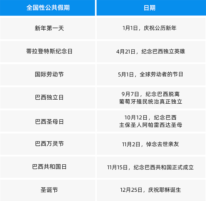 人力资源公司凯发k8旗舰国际为中国出海企业带来巴西基本法律法规介绍与人才趋势详解