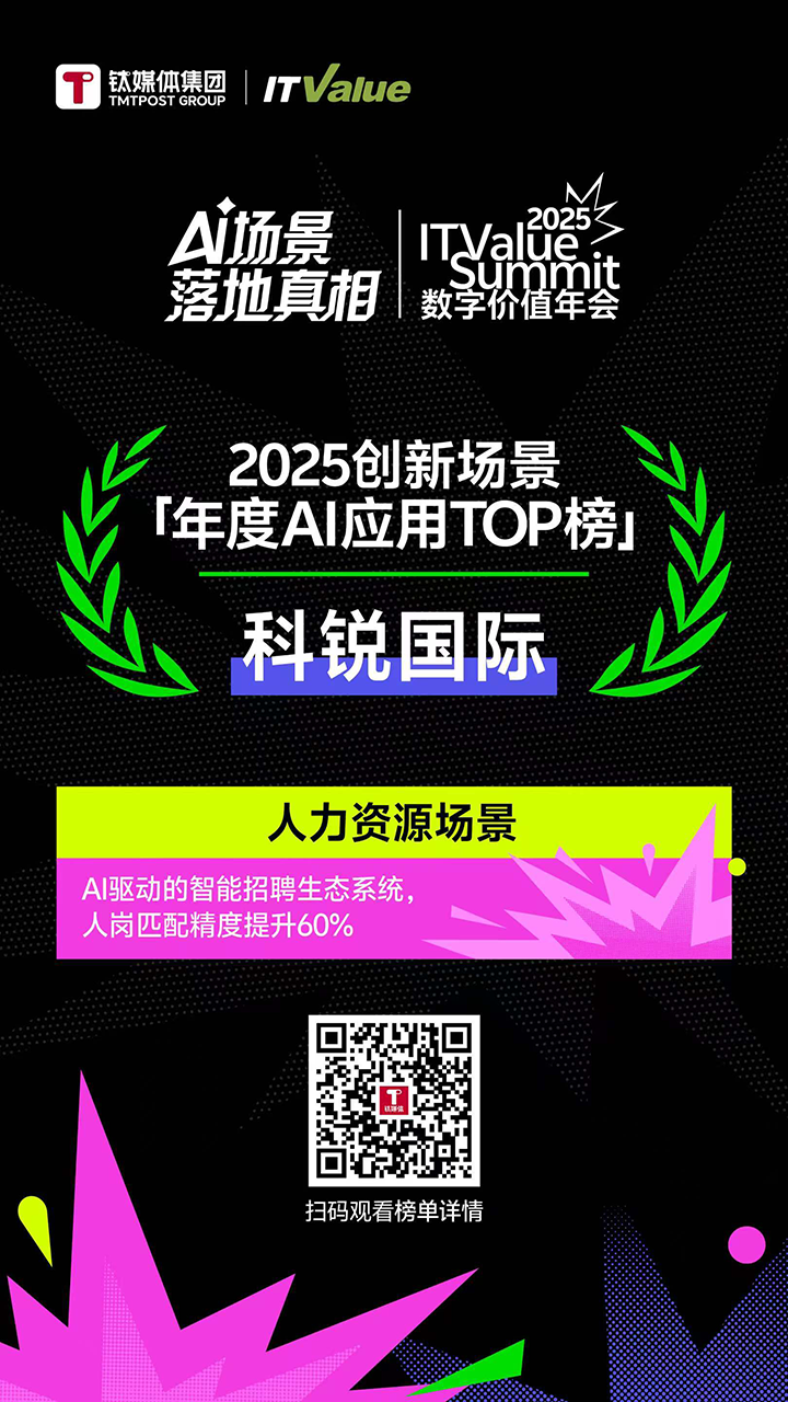 人力资源公司凯发k8旗舰国际的人工智能招聘匹配模型荣获钛媒体年度最佳场景实践TOP15
