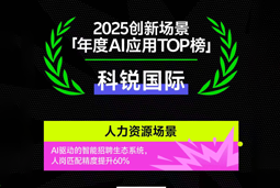 凯发k8旗舰国际荣登钛媒体2025创新场景「年度AI应用TOP榜」