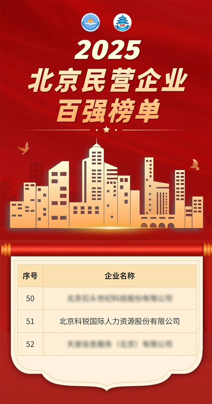 人力资源公司凯发k8旗舰国际荣登北京市工商联发布的2025北京民营企业百强榜单